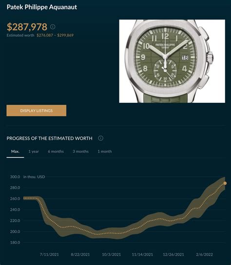 investment banker watch|efinancialcareers watch.